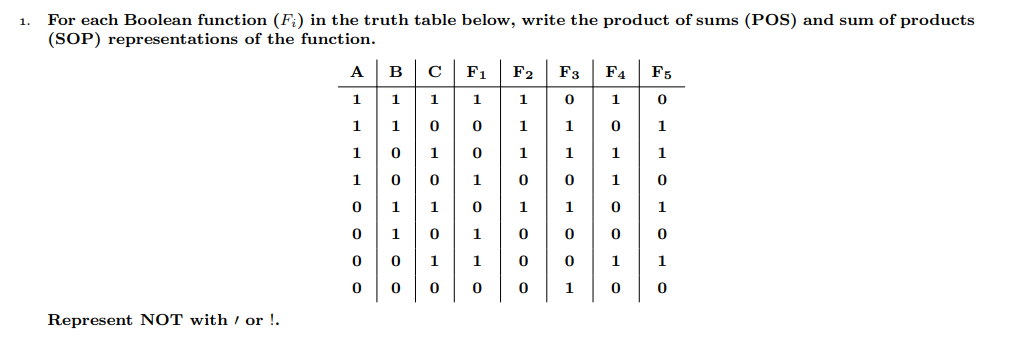 Please Answer All Parts 1
