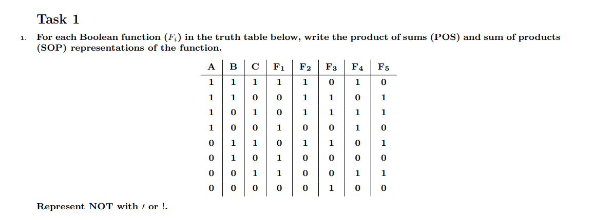 Please Write Code In Java 2