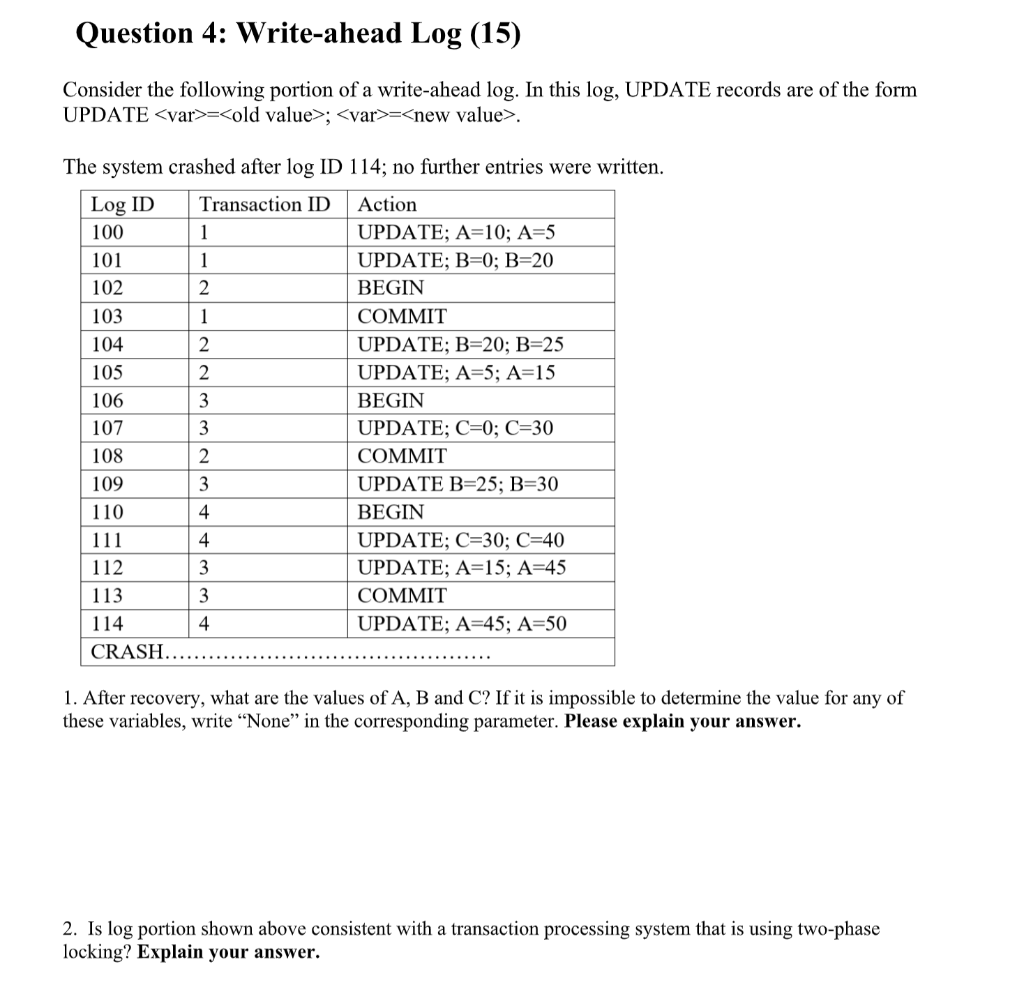 Question 4 Write Ahead Log 15 Consider The Following Portion Of A Write Ahead Log In This Log Update Records Are Of 1