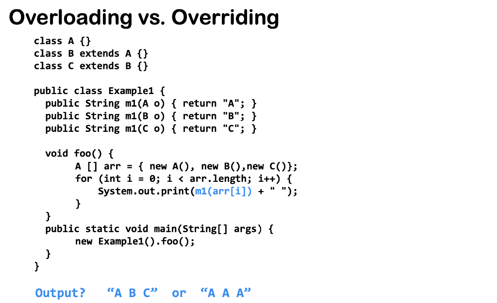 Overloading Vs Overriding Class A Class B Extends A Class C Extends B Public Class Example1 Public String M1 1