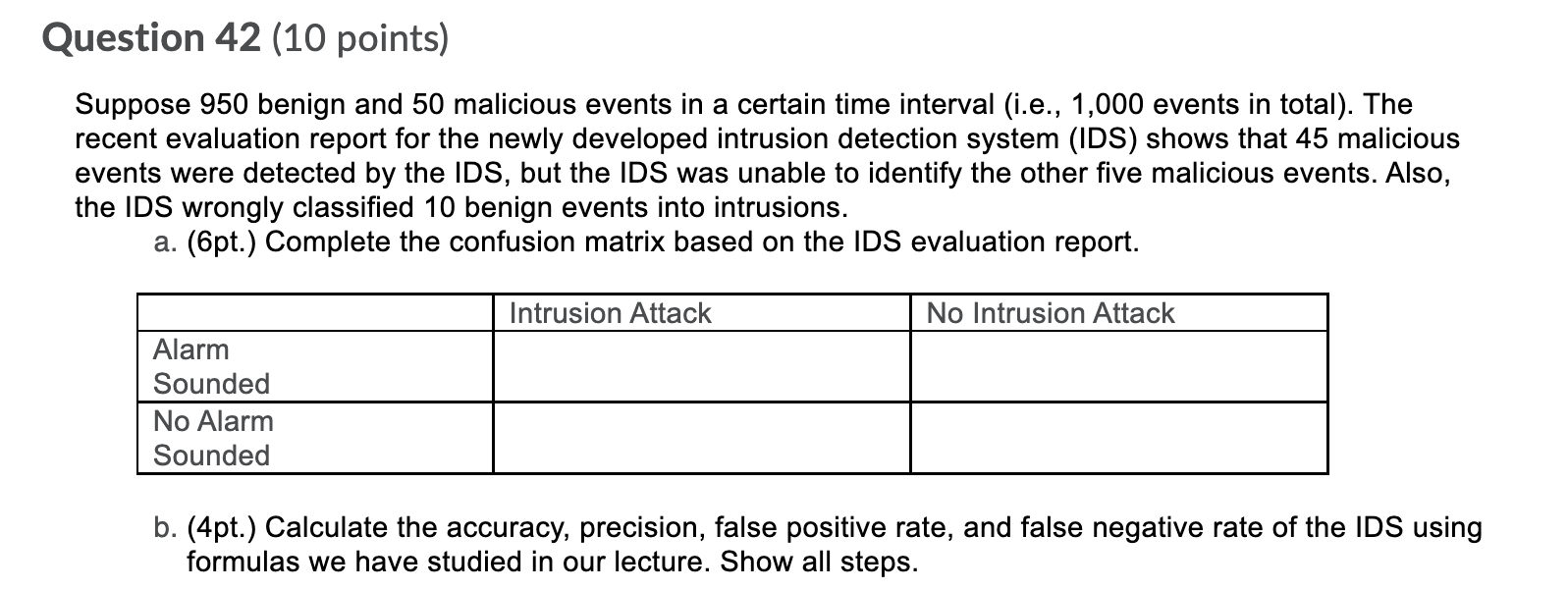 Question 42 10 Points Suppose 950 Benign And 50 Malicious Events In A Certain Time Interval I E 1 000 Events In Tot 1