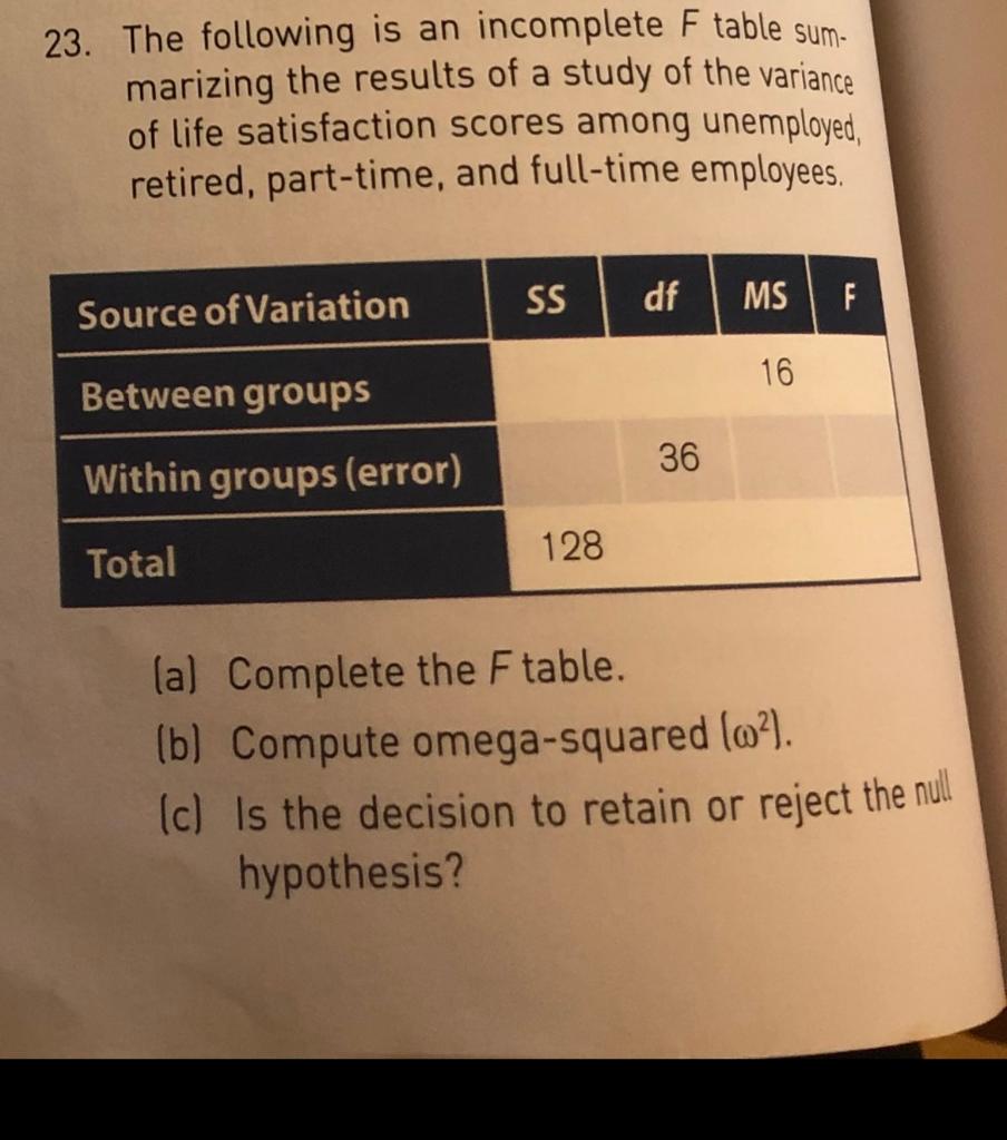 23 The Following Is An Incomplete F Table Sum Marizing The Results Of A Study Of The Variance Of Life Satisfaction Sco 1