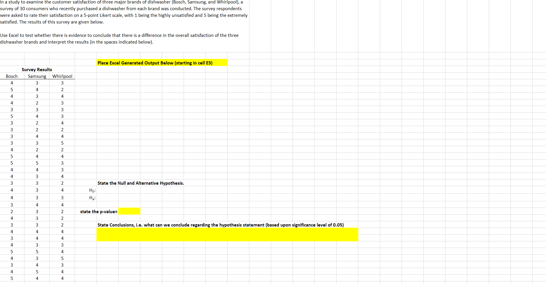 In A Study To Examine The Customer Satisfaction Of Three Major Brands Of Dishwasher Bosch Samsung And Whirlpool A S 1