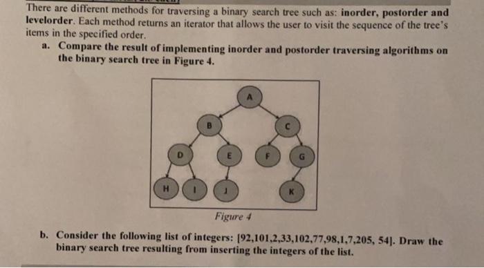 There Are Different Methods For Traversing A Binary Search Tree Such As Inorder Postorder And Levelorder Each Method 1