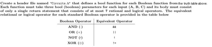 Subject Is Digital Logic Function Can Be Written In C Or Java 2