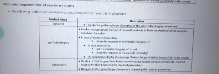 Successfully In The Console Component Implementation Of View Todays Surgery The Following Methods In View Today Surger 1
