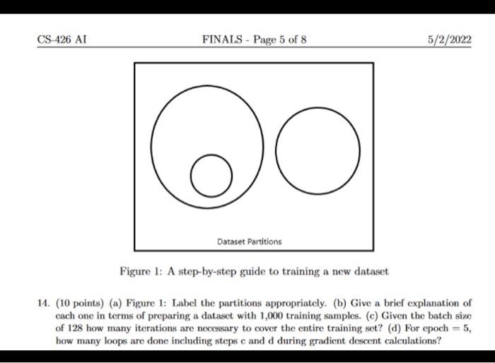Cs426 Ai Finals Page 5 Of 8 5 2 2022 O Dataset Partitions Figure 1 A Step By Step Guide To Training A New Dataset 11 1