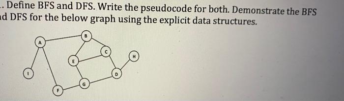 Define Bfs And Dfs Write The Pseudocode For Both Demonstrate The Bfs Ad Dfs For The Below Graph Using The Explicit 1