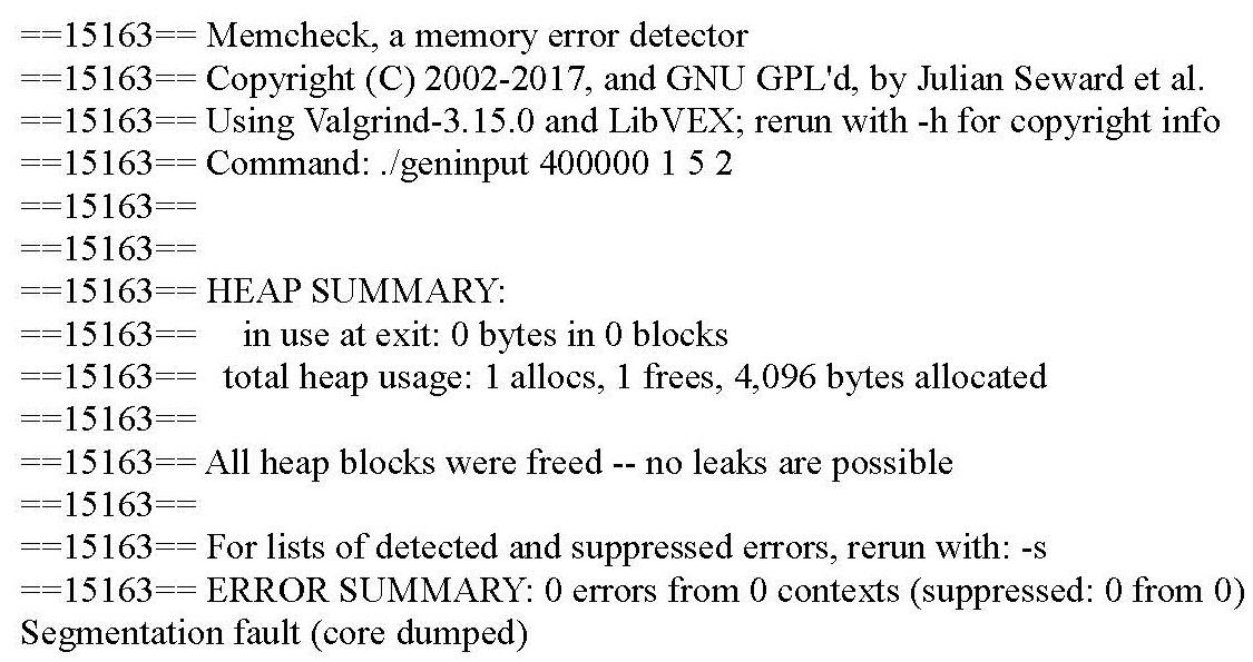 I Have The Following Structure Typedef Struct List Node Tag Private Members For List C Only Data Data Ptr 1