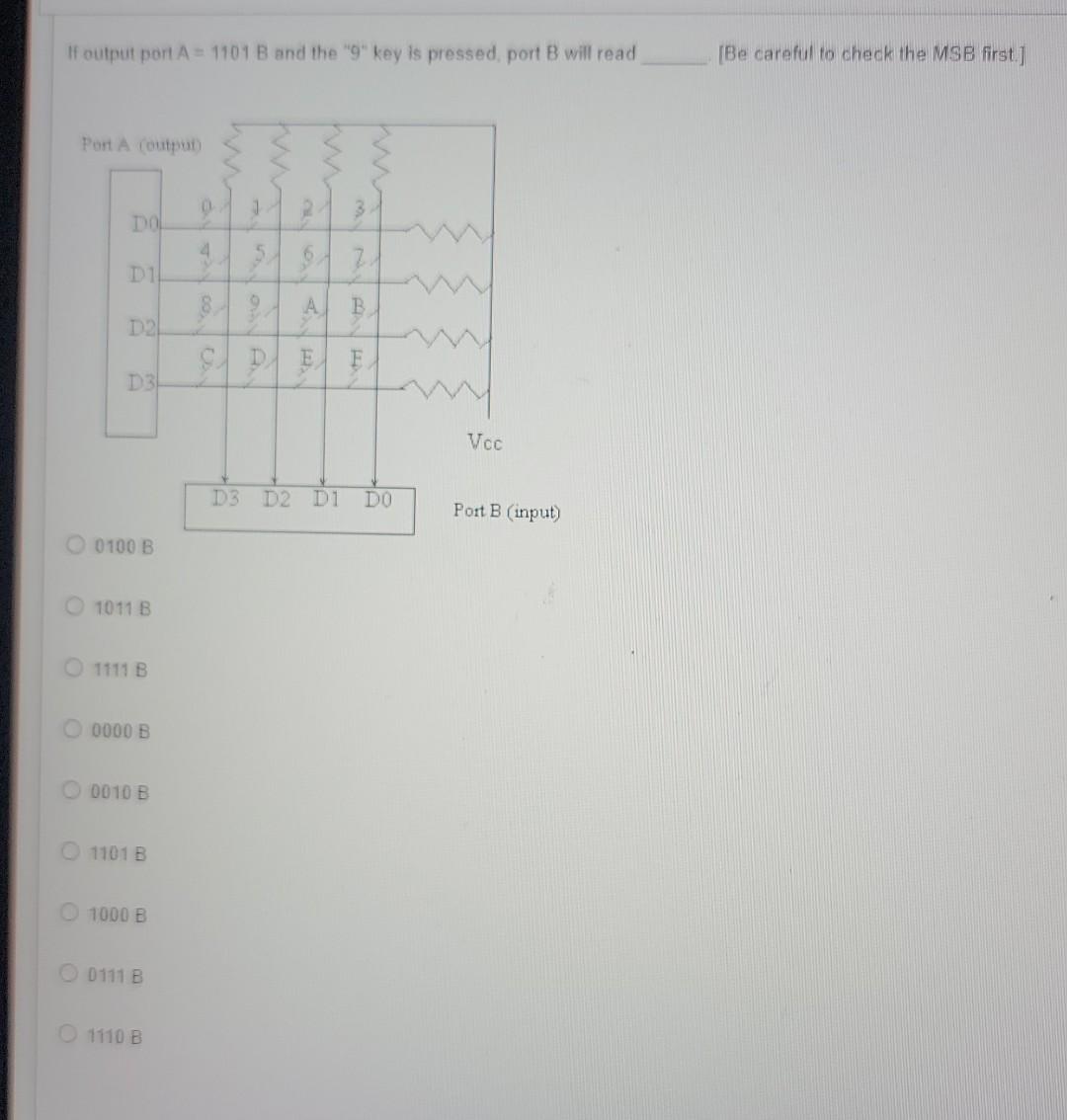 If Output Port A 1101 B And The 9 Key Is Pressed Port B Will Read Be Careful To Check The Msb First Port A Output 1