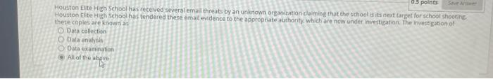 0 5 Points Houston Elite High School Has Received Several Email Threats By An Unknown Organisation Claiming That The Sch 1