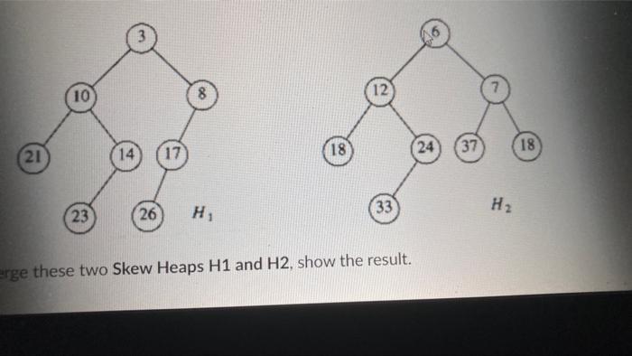 10 8 12 37 24 21 18 18 14 17 H2 23 26 33 H Erge These Two Skew Heaps H1 And H2 Show The Result 1