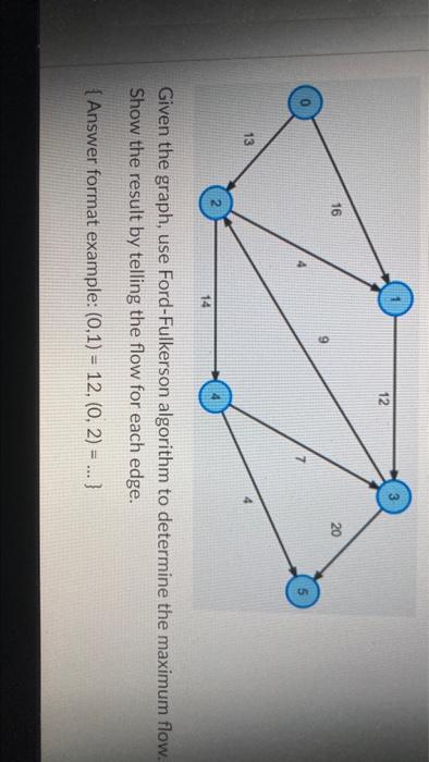 12 16 20 13 14 Given The Graph Use Ford Fulkerson Algorithm To Determine The Maximum Flow Show The Result By Telling T 1