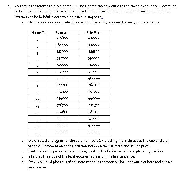 F Draw A Boxplot Or Histogram Of The Residuals Are There Any Outliers Include Your Plot Here And Explain Your Answer 1