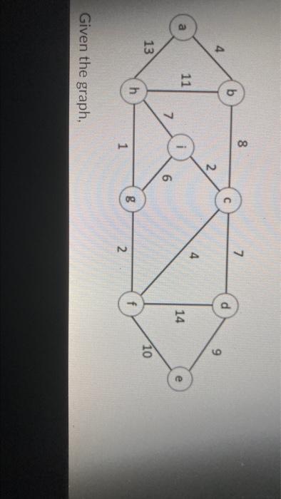 20 1 2 Given The Graph A 13 Pts Start On Node A Perform Dijkstra S Algorithr Discussed In Class B 12 Pts St 3