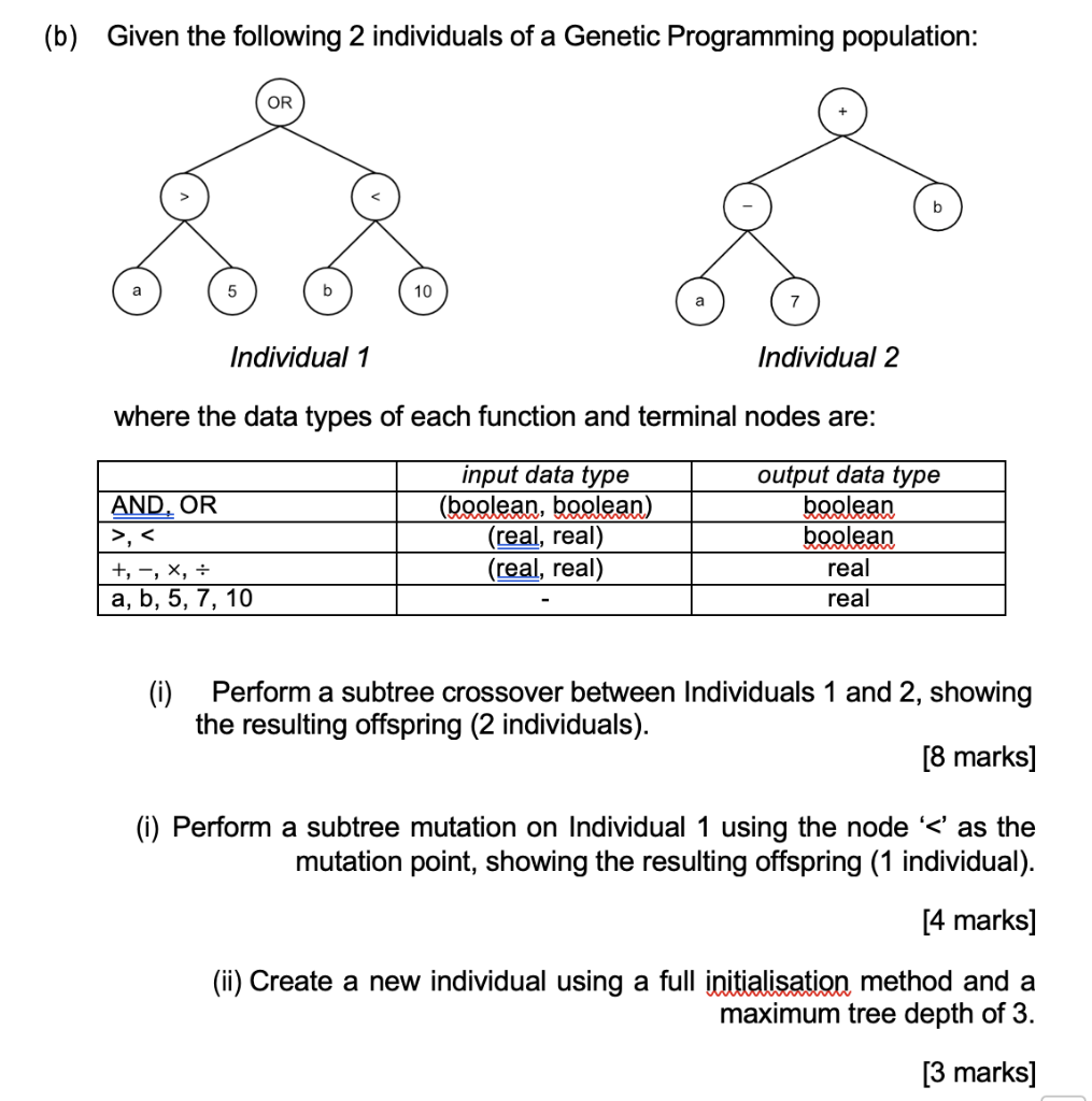 B Given The Following 2 Individuals Of A Genetic Programming Population Or B A 5 10 A 7 Individual 1 Individual 2 Whe 1