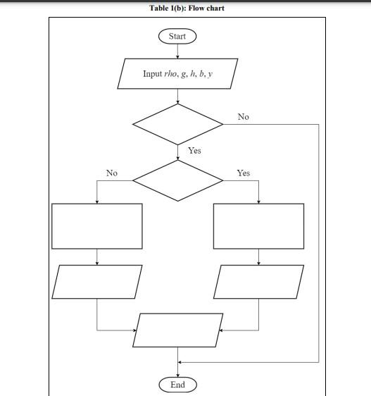Matlab 3