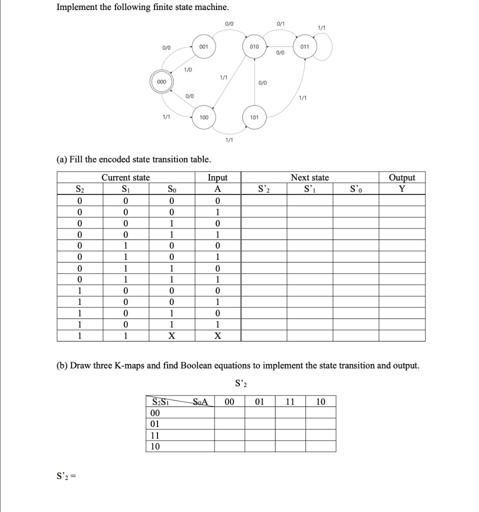 Question C Draw A Schematic Of The Designed Fsm Question A And B Have Already Been Solved Here On Chegg And The Answer 1