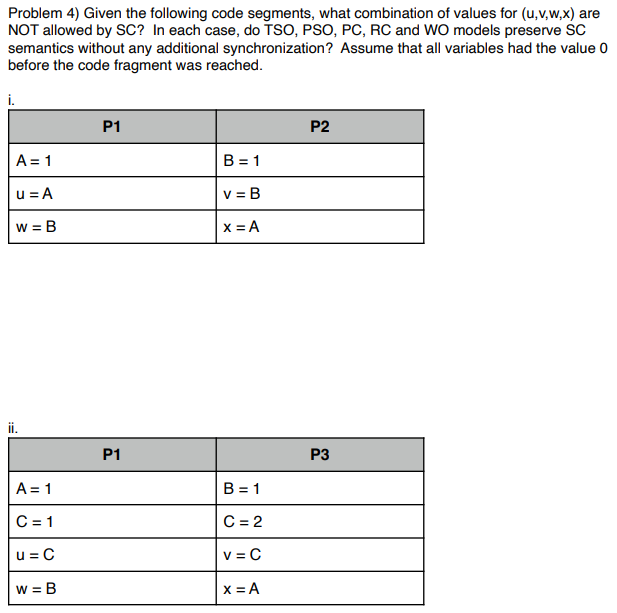 Problem 4 Given The Following Code Segments What Combination Of Values For U V W X Are Not Allowed By Sc In Each Ca 1