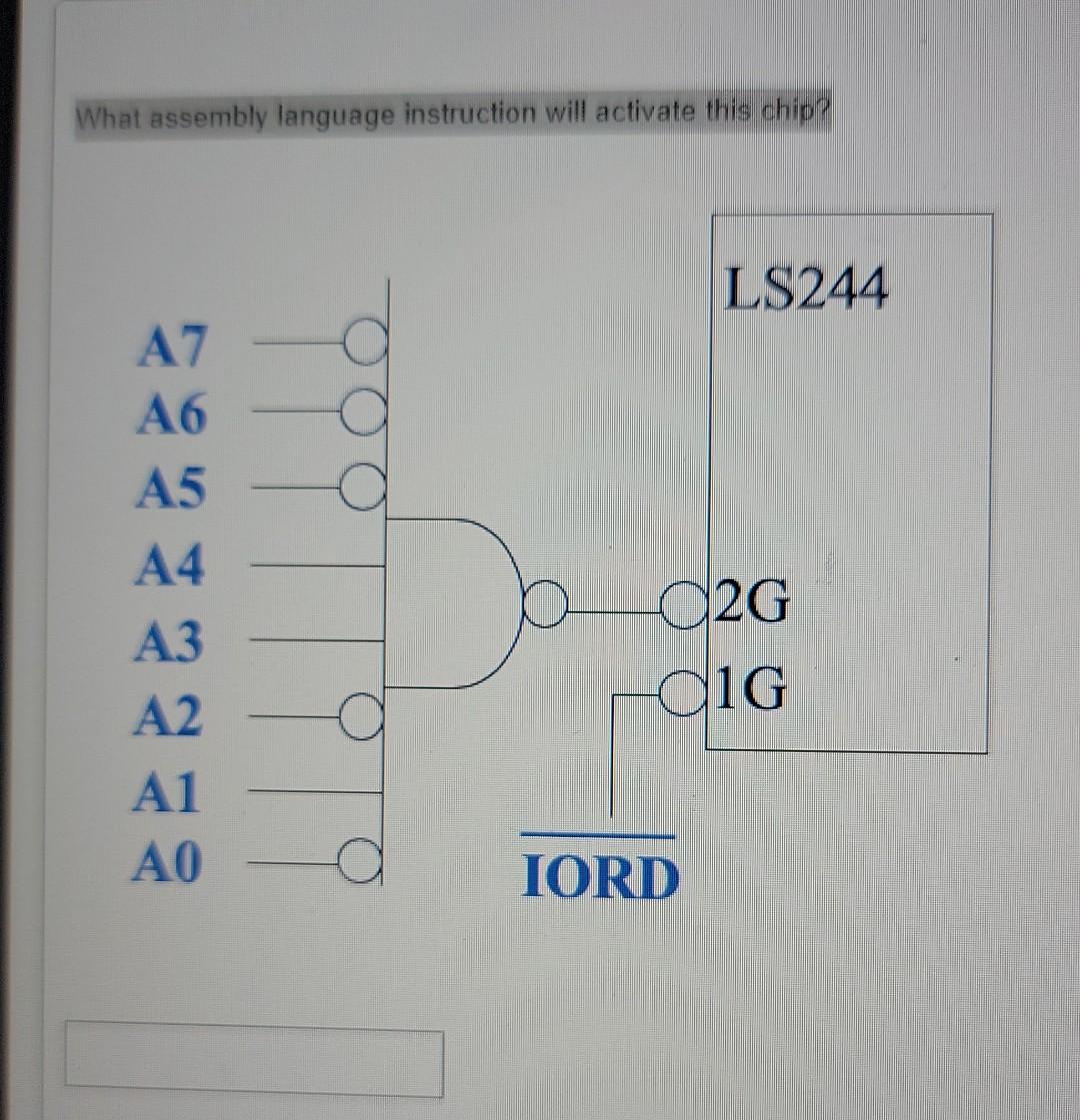 What Assembly Language Instruction Will Activate This Chip Ls244 A7 A6 A5 A4 A3 A2 2g Qig A1 Ao Iord 1