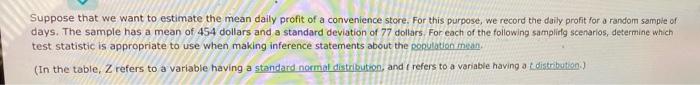 Suppose That We Want To Estimate The Mean Daily Profit Of A Convenience Store For This Purpose We Record The Daily Pro 1