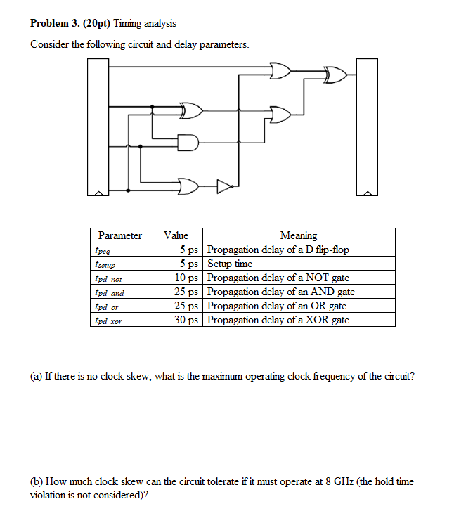 Problem 3 20pt Timing Analysis Consider The Following Circuit And Delay Parameters D Pi Parameter Ipca Tsetup Tpd No 1