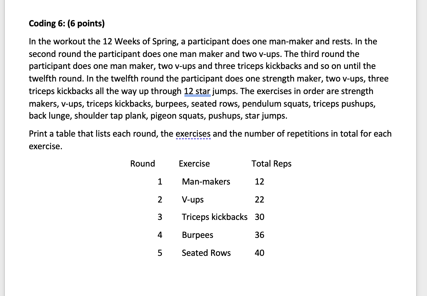 Coding 6 6 Points In The Workout The 12 Weeks Of Spring A Participant Does One Man Maker And Rests In The Second Ro 1