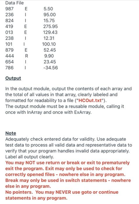 E Data File 987 E 236 824 1 419 E 013 E 238 1 101 1 879 E 444 R 654 1 786 1 5 50 95 00 15 75 275 95 129 43 12 31 100 1 1