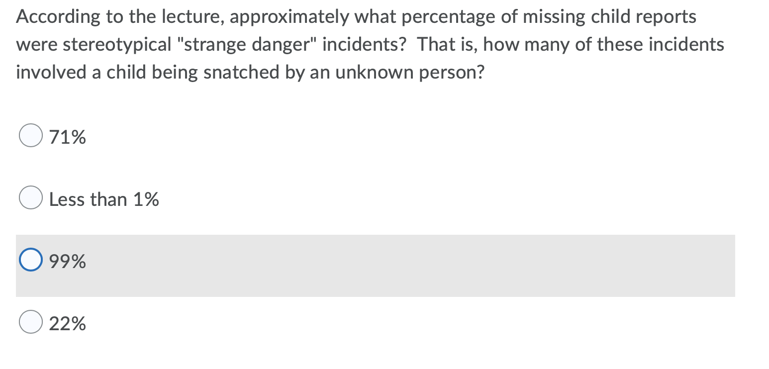 According To The Lecture Approximately What Percentage Of Missing Child Reports Were Stereotypical Strange Danger Inc 1