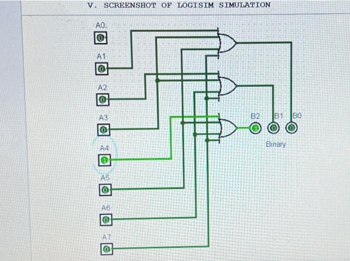 Problem 02 An Encoder Is A Logic Circuit That Accepts One Of Many Inputs At A Given Time And Generates A Code Correspo 4