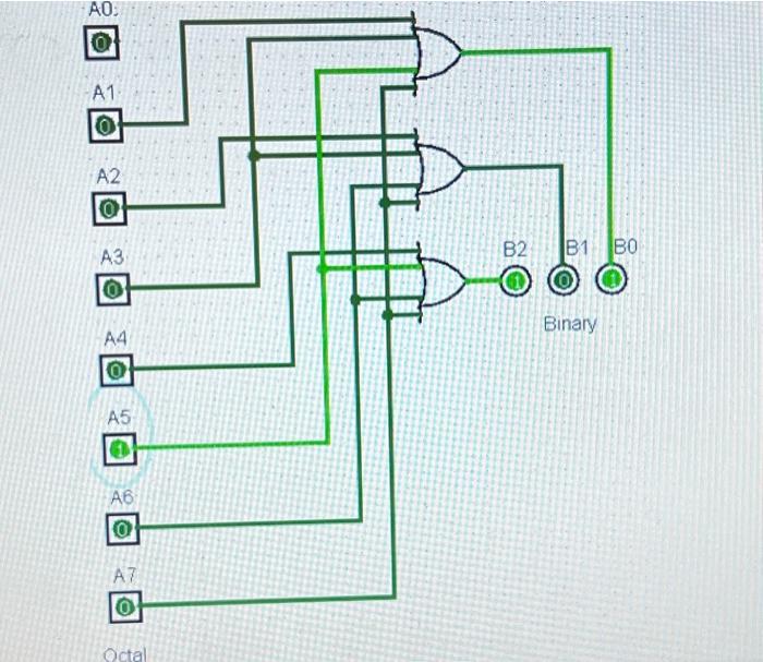 Problem 02 An Encoder Is A Logic Circuit That Accepts One Of Many Inputs At A Given Time And Generates A Code Correspo 5