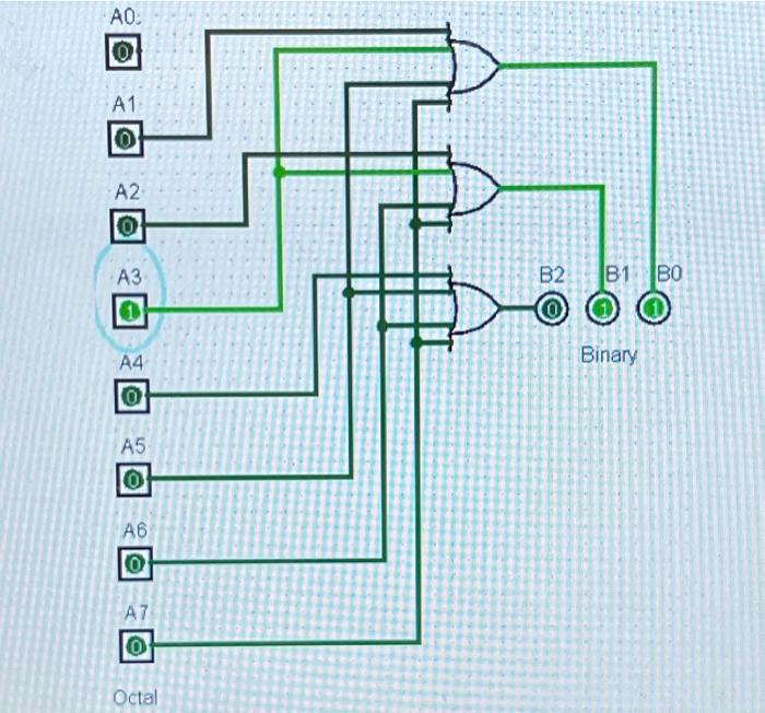 Problem 02 An Encoder Is A Logic Circuit That Accepts One Of Many Inputs At A Given Time And Generates A Code Correspo 6