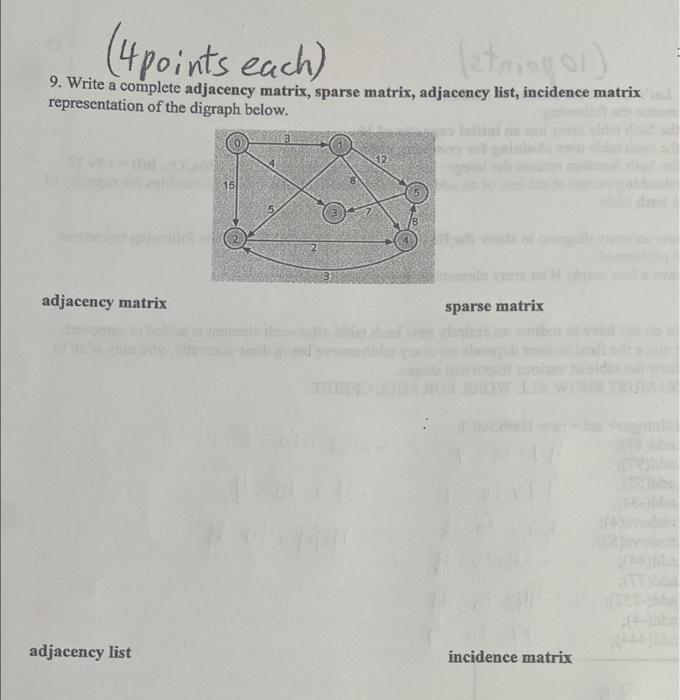 4 Points Each Latino 9 Write A Complete Adjacency Matrix Sparse Matrix Adjacency List Incidence Matrix Representat 1