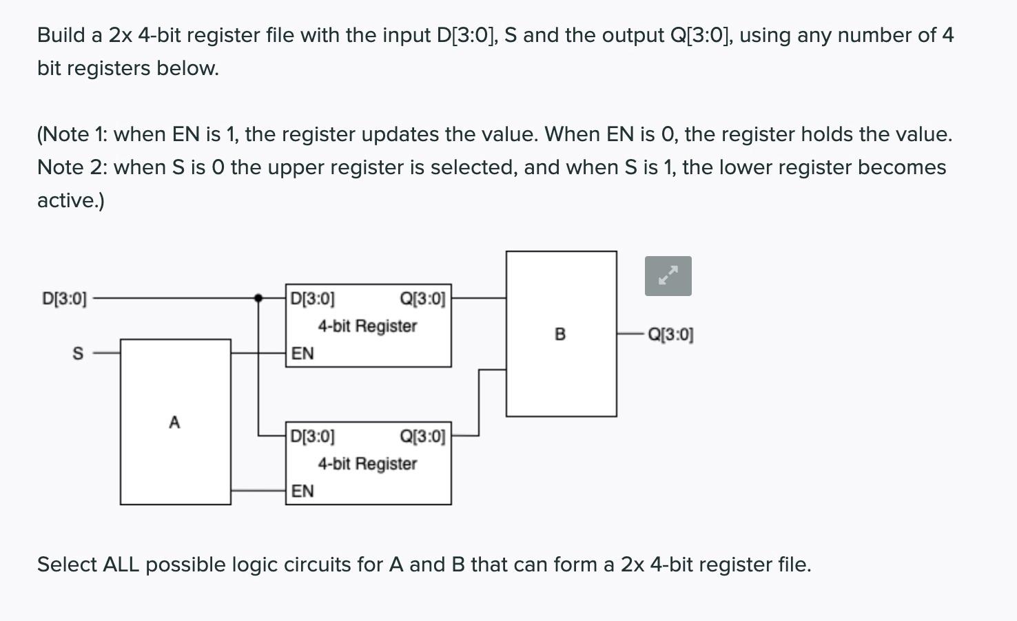Build A 2x 4 Bit Register File With The Input D 3 0 S And The Output Q 3 0 Using Any Number Of 4 Bit Registers Below 1