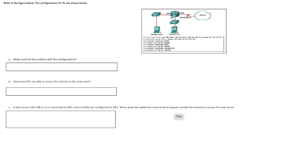 Refer To The Figure Below The Configurations For R1 Are Shown Below Fala Z 2 T 107 192 191 111 21 2 12 101 Neil W 27 1