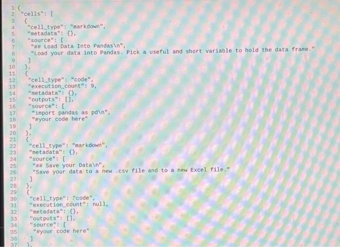 Pick A Data Set Pick One Of The Following Datasets Cereal Csv Lego Sets Csv Museums Csv Netflix Titles Csv Ufo Si 4
