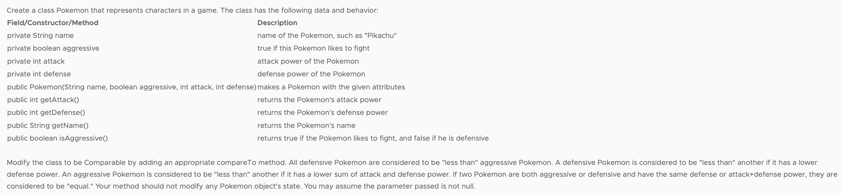 Create A Class Pokemon That Represents Characters In A Game The Class Has The Following Data And Behavior Field Constr 1