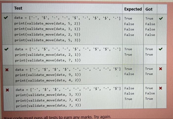 Coin Strip Photo Of Question Below I Have Done The Code But It Doesnt Pass All Tests Shown In Thr Photos 4