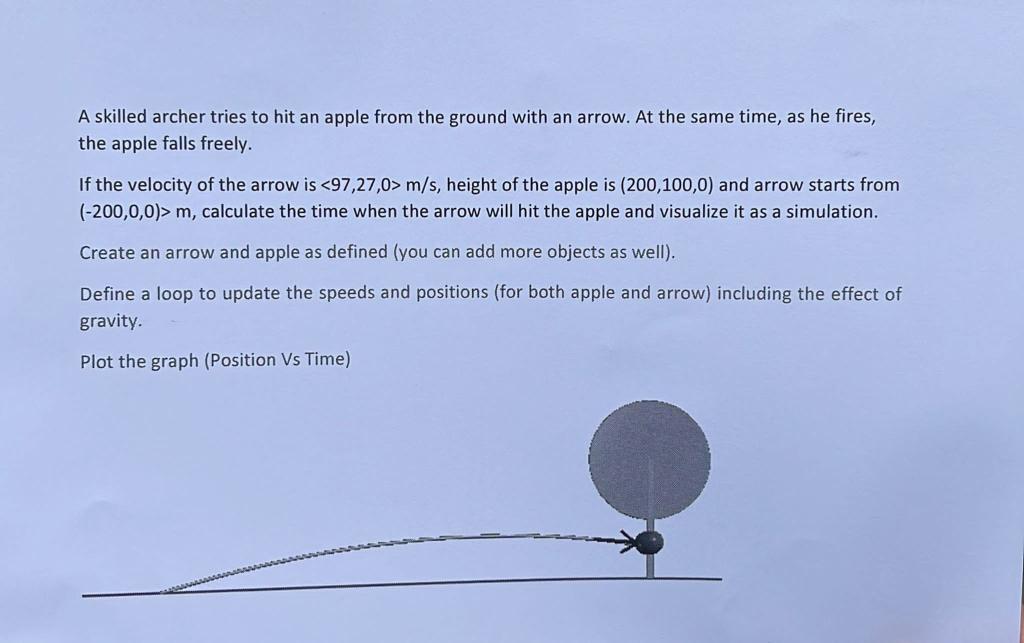 A Skilled Archer Tries To Hit An Apple From The Ground With An Arrow At The Same Time As He Fires The Apple Falls Fre 1
