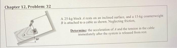 Chapter 12 Problem 32 A 25 Kg Block A Rests On An Inclined Surface And A 15 Kg Counterweight B Is Attached To A Cable 1