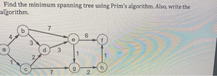 Find The Minimum Spanning Tree Using Prim S Algorithm Also Write The Algorithm 7 B 4 6 3 A 3 1 G H 7 2 1