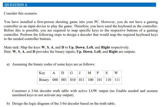 Question 4 Consider This Scenario You Have Installed A First Person Shooting Game Into Your Pc However You Do Not Hav 1