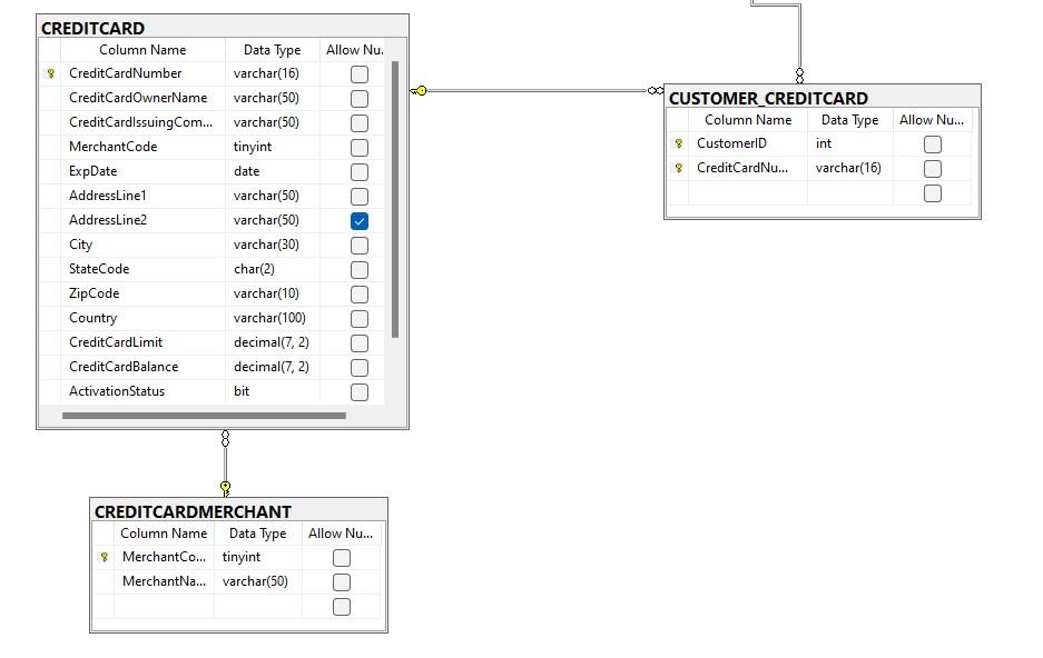 By Using Microsoft Sql Management Studio Please Answer This Insert Statements Insert Records Rows Into The Creditcar 1