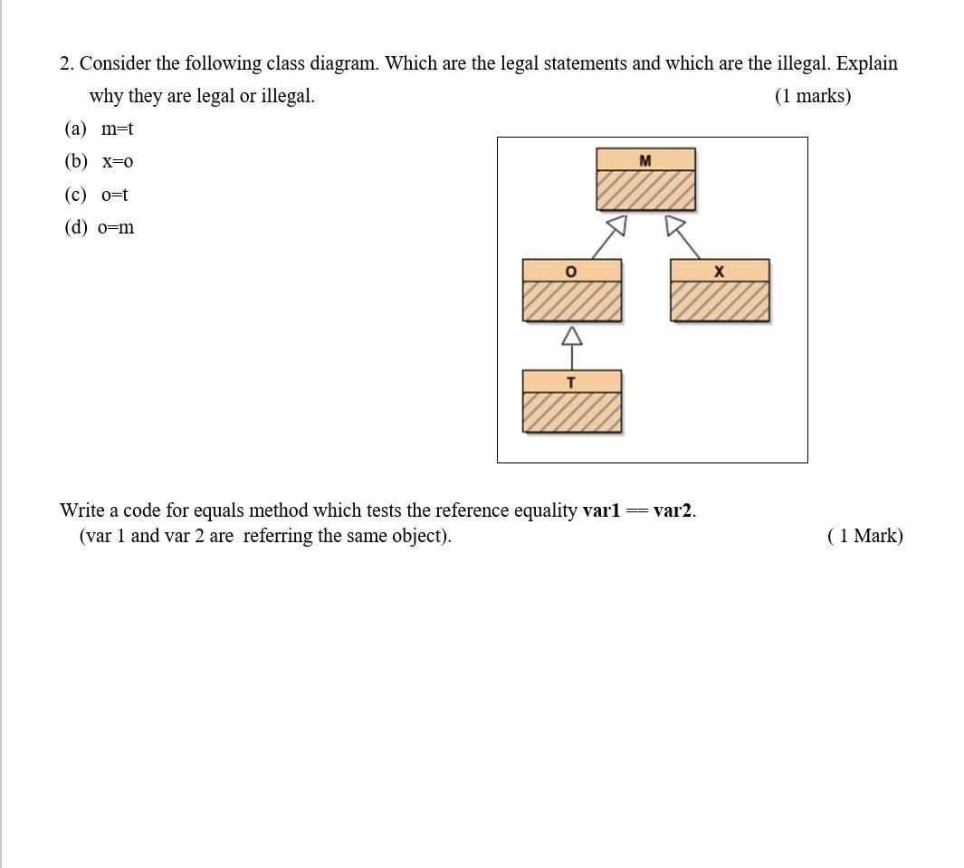 2 Consider The Following Class Diagram Which Are The Legal Statements And Which Are The Illegal Explain Why They Are 1