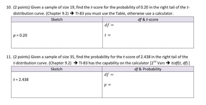 10 2 Points Given A Sample Of Size 19 Find The T Score For The Probability Of 0 20 In The Right Tail Of The T Distr 1