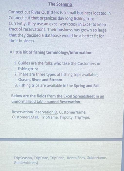 The Scenario Connecticut River Outfitters Is A Small Business Located In Connecticut That Organizes Day Long Fishing Tri 1