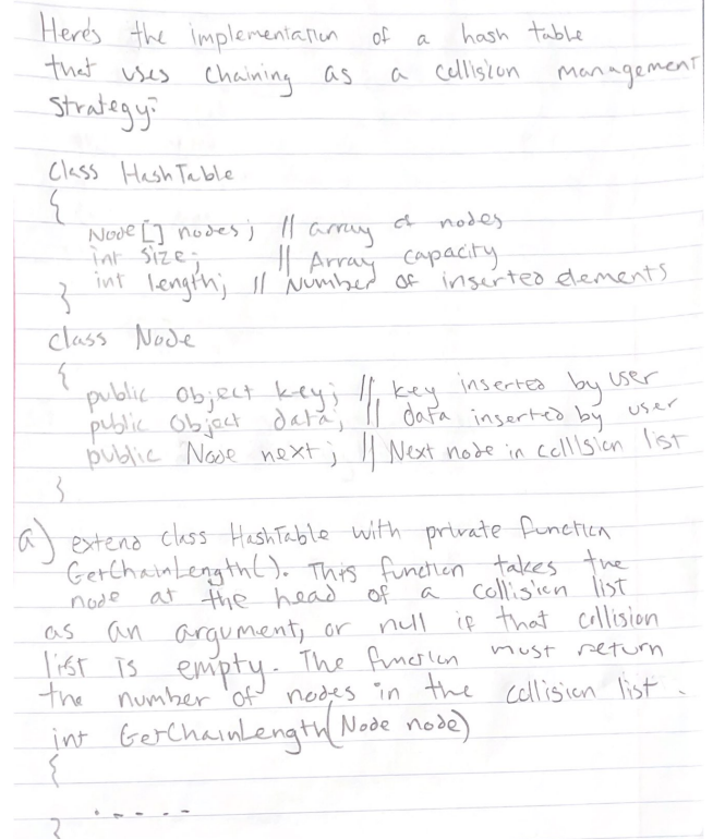 A Here S The Implementation Of Hash Table That Uses Chaining As A Cellision Management Strategy Class Hash Table No 1