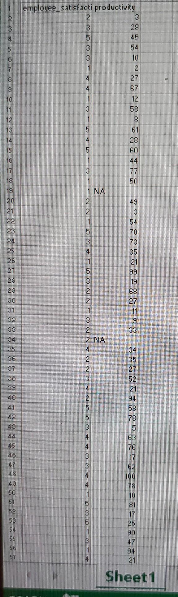 Data Exercise 2 1 The Dataset For This Exercise Is Named Temp2 Saved In Excel Spreadsheet There Are Two Columns On 2