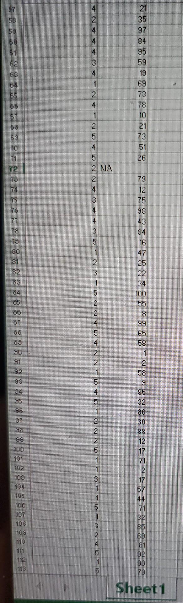 Data Exercise 2 1 The Dataset For This Exercise Is Named Temp2 Saved In Excel Spreadsheet There Are Two Columns On 3