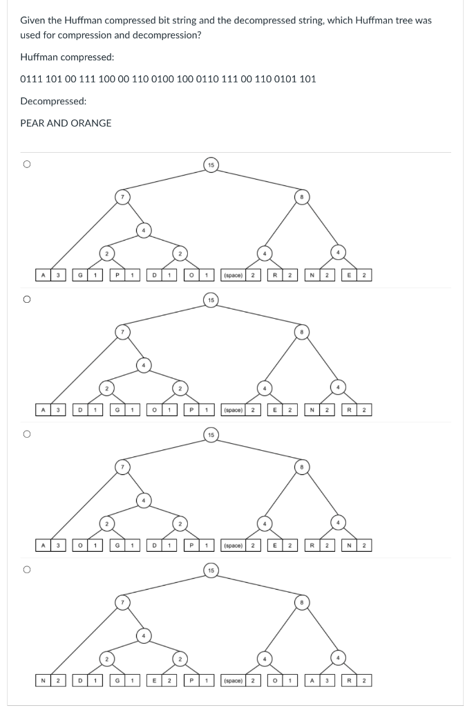 Given The Huffman Compressed Bit String And The Decompressed String Which Huffman Tree Was Used For Compression And Dec 1